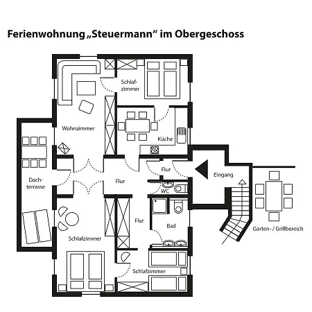 Lotsenberg Lubeck